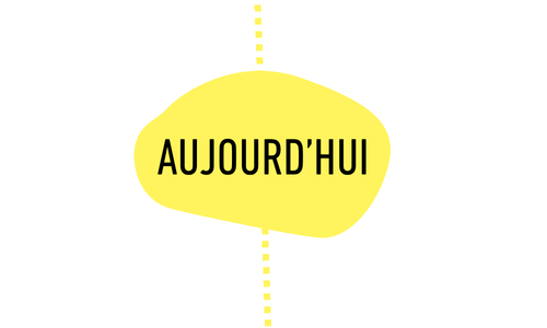 Visuel aujourd'hui