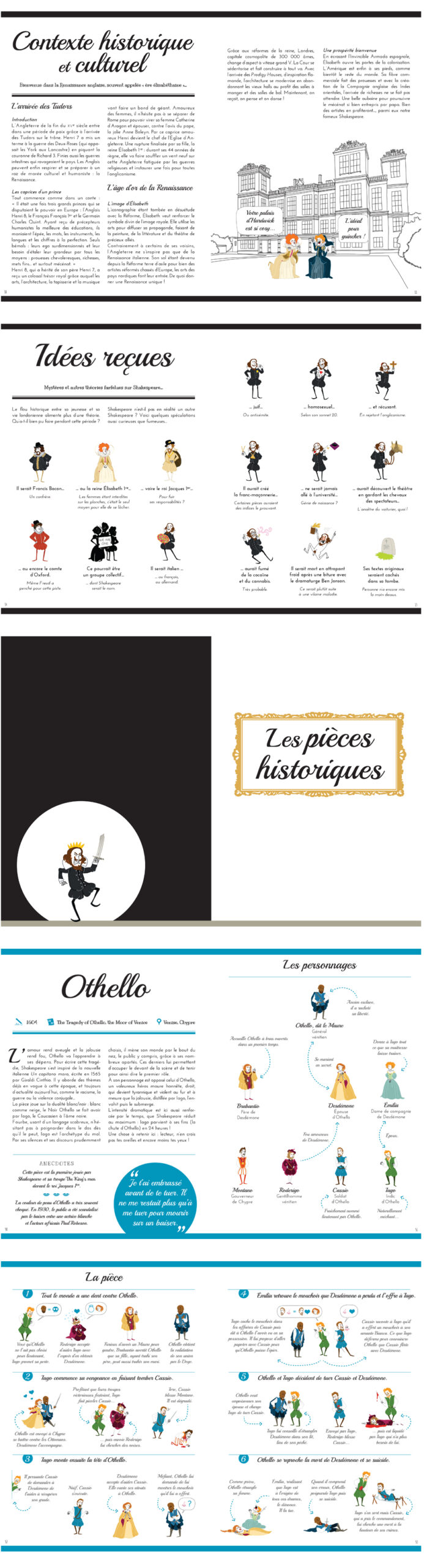 Visuel Extrait Le Grand Shakespeare illustré