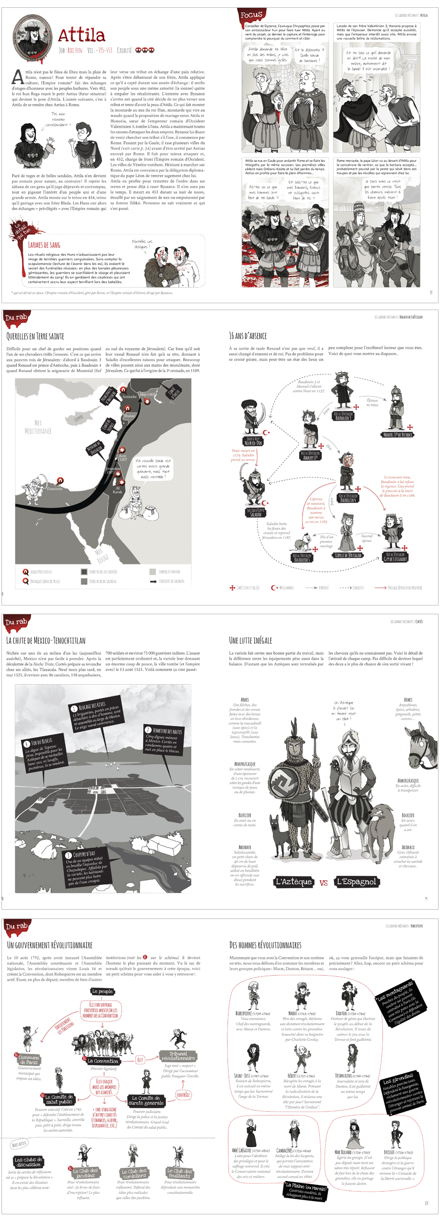 Visuel extrait les grands méchants de l'histoire